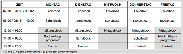 Tabellarischer Stundenplan der Unterstufe mit Wochentagen und Unterrichtsstunden.